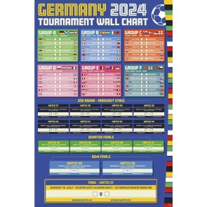 GB eye Euro 2024 Germany Tournament Wall Chart 61 x 91.5cm Maxi Poster