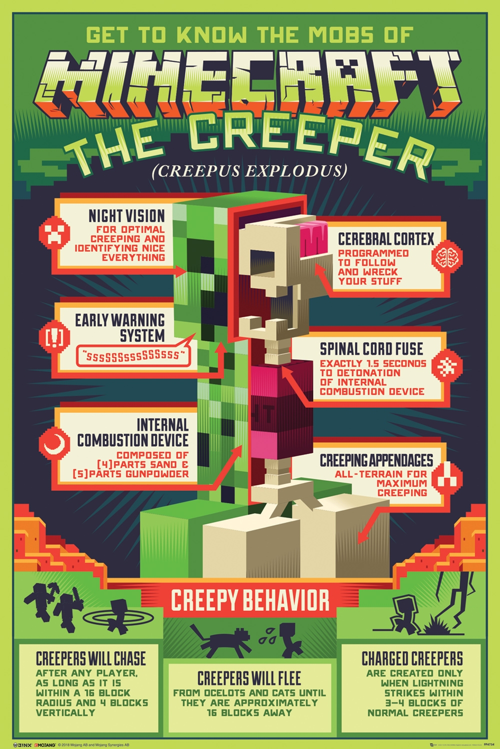 minecraft-creepy-behaviour-maxi-poster-calendar-store